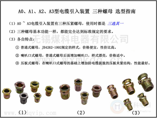 三种螺母选型指南