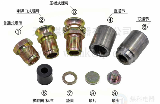 A1型防爆电缆引入装置