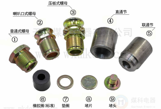 A2型防爆电缆引入装置